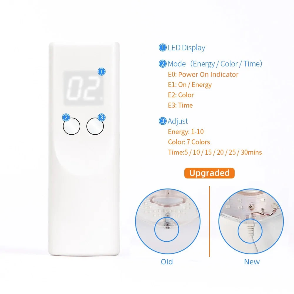 7 Colors LED Photon Therapy Facial Mask Zagiz