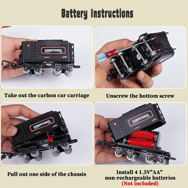 Classical Battery Operate Electric Railway Train Steam Locomotive Set Adding Water to Smoke Train Toys with Light&Sound Zagiz