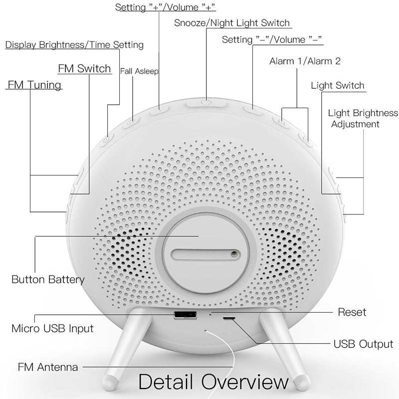 WiFi Smart Wake Up Light Clock Sunrise/Sunset Simulation 4 Alarms Works with Alexa Google Home and App Remote Control Zagiz
