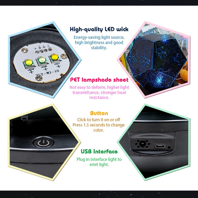 LED Star Projector Lamp Children Bedroom Galaxy Night Light Zagiz