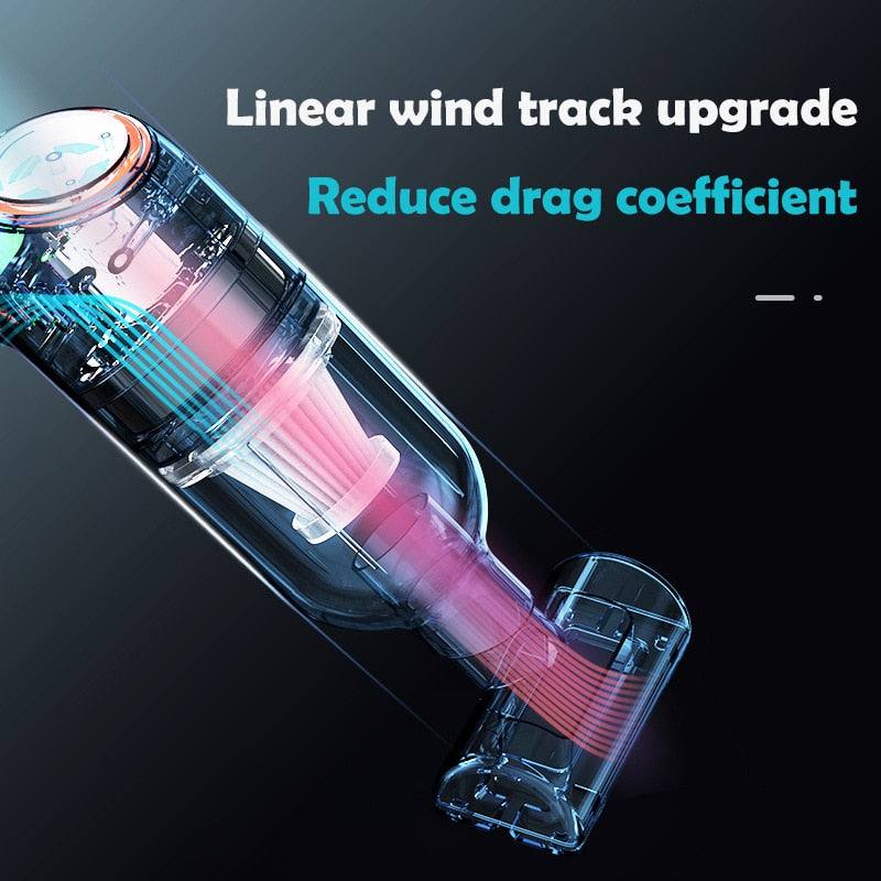 Wireless Car Mini Vacuum Cleaner Zagiz