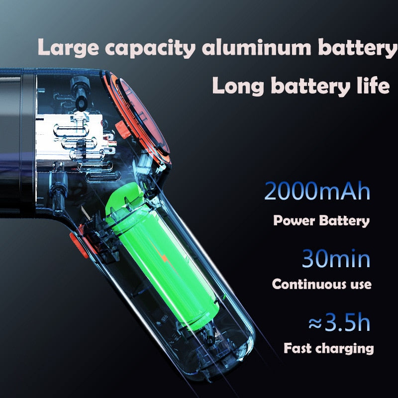 Wireless Car Mini Vacuum Cleaner Zagiz