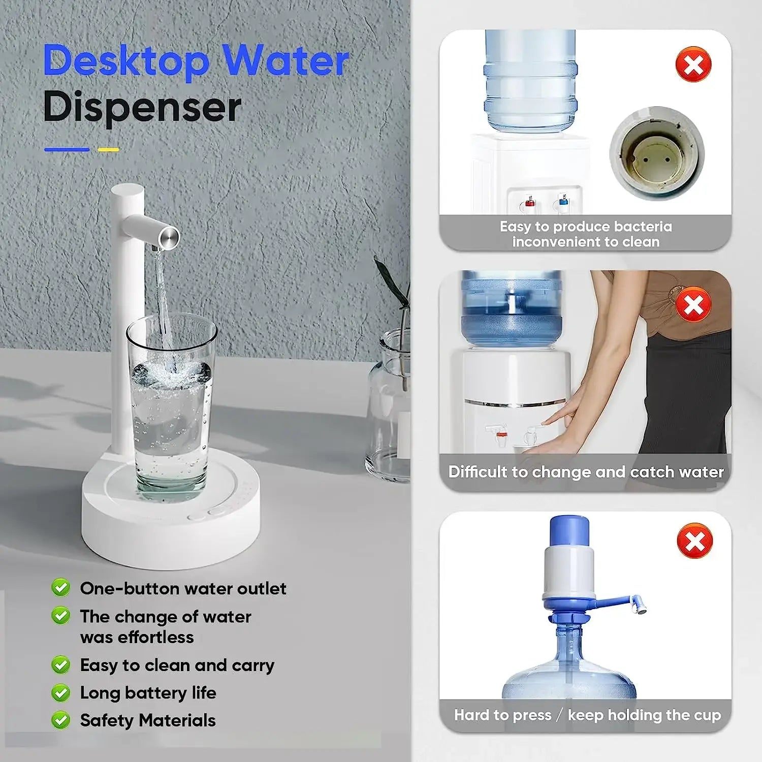 Desktop Water Bottle Dispenser Automatic Smart Electric Zagiz