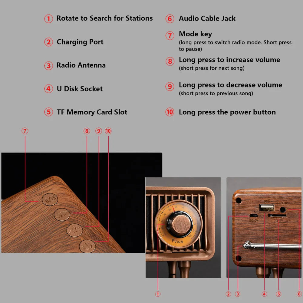 Retro Radio Wireless Bluetooth-compatible Speaker Zagiz