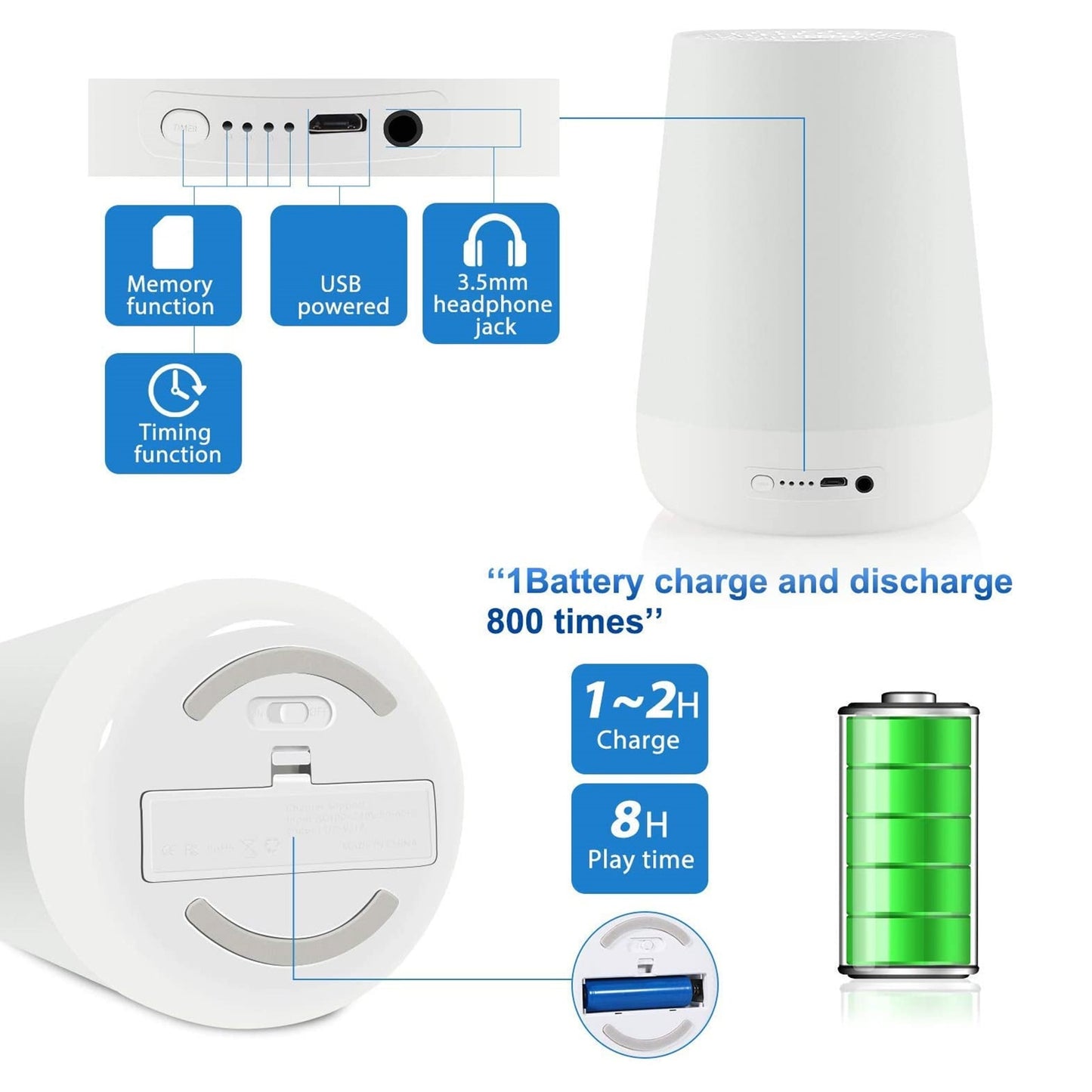 USB Rechargeable Timed Shutdown Sleep Machine Baby White Noise Machine